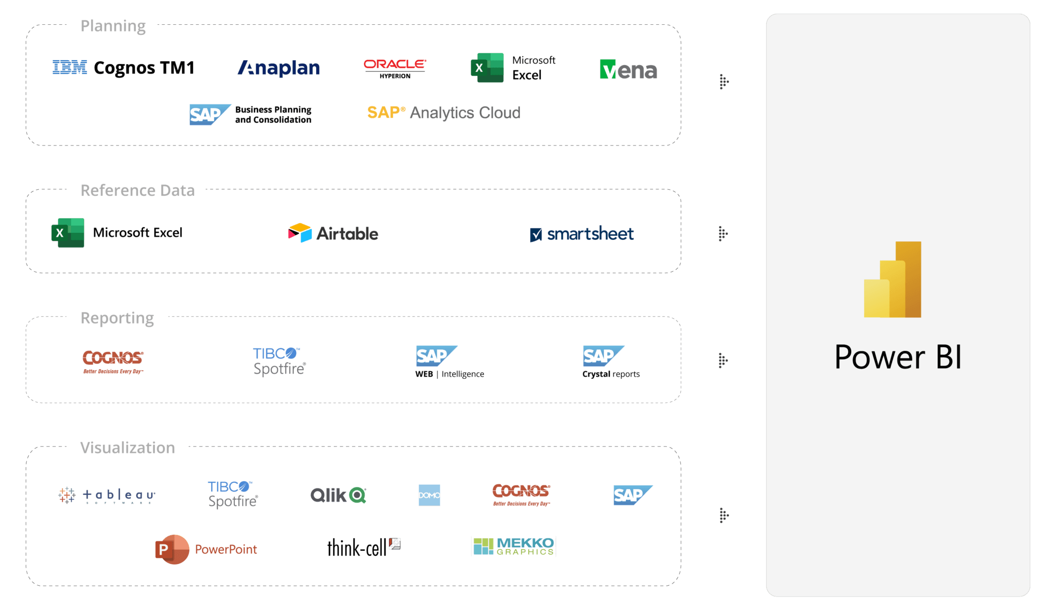 Inforiver Reportes y Análisis